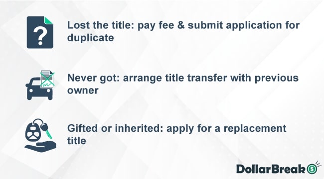 steps to obtain title if you do not have one