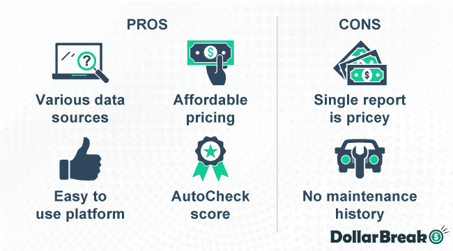 what are autocheck pros and cons
