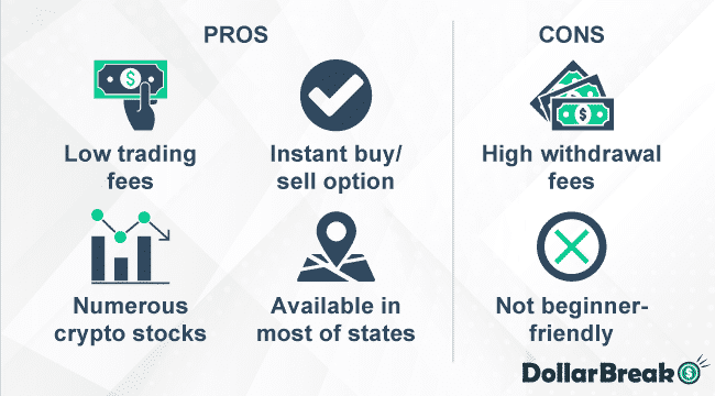 what are bittrex pros and cons
