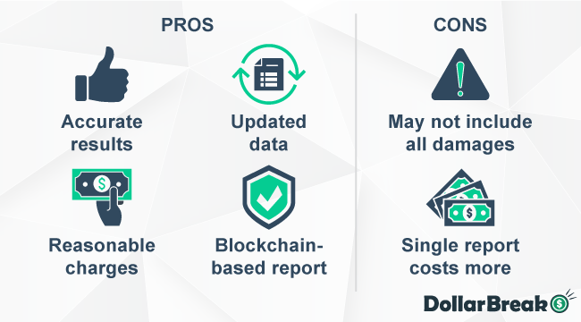 what are carvertical vin pros and cons