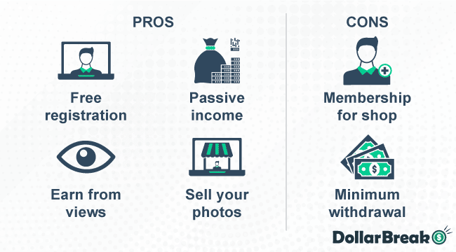 what are clickasnap pros and cons