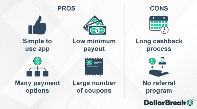 what are coupon cabin pros and cons