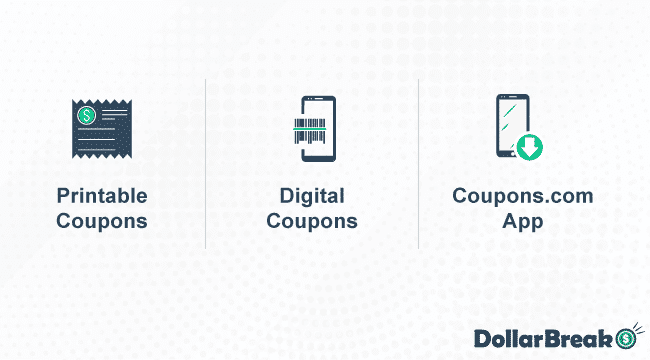what are coupons com key features