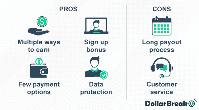 what are creationsrewards pros and cons