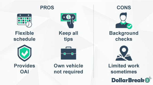 what are dolly pros and cons