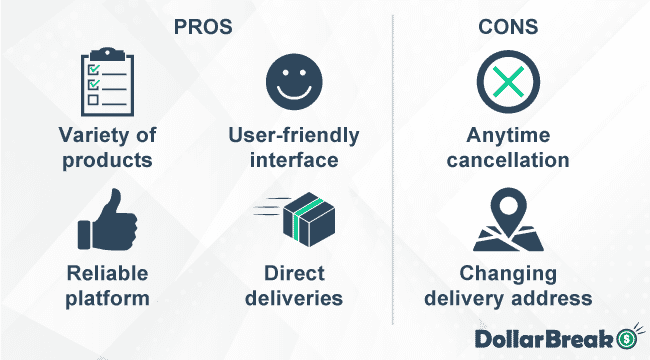 what are eaze pros and cons