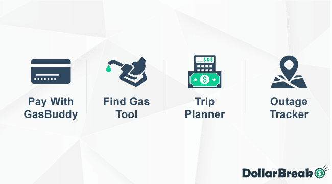 what are gasbuddy key features