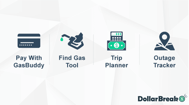 Gas Buddy Card Driver Id