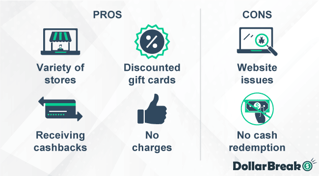 what are giftcards com pros and cons