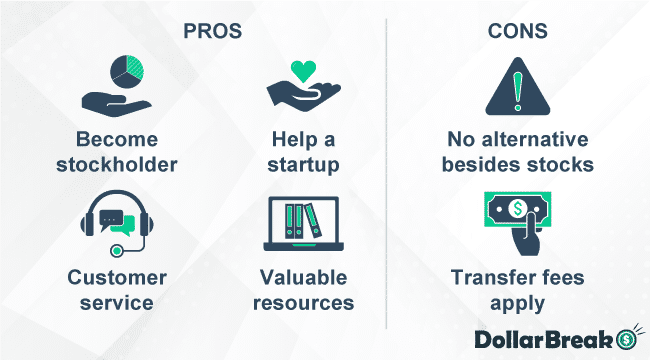 what are iconsumer pros and cons