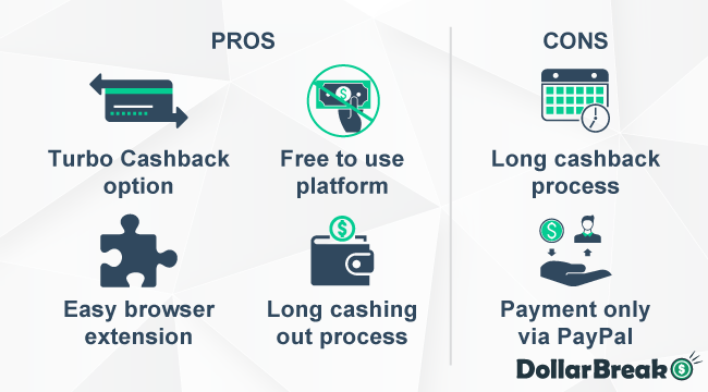 what are lemoney pros and cons