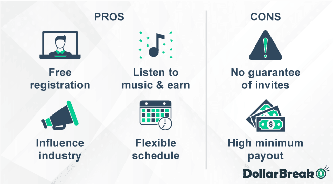 what are music xray pros and cons