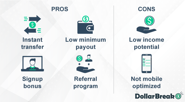 what are offernation pros cons