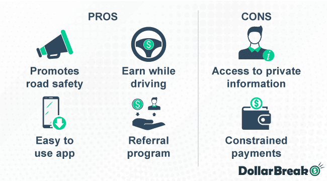 what are onmyway pros and cons