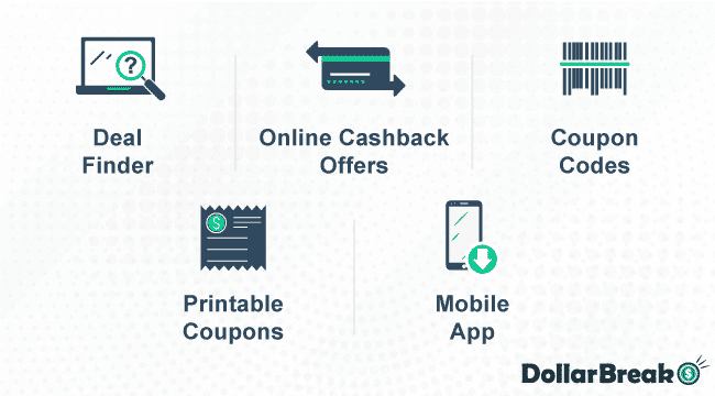 what are retailmenot key features