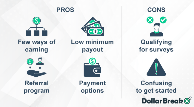 what are rewardingways pros and cons