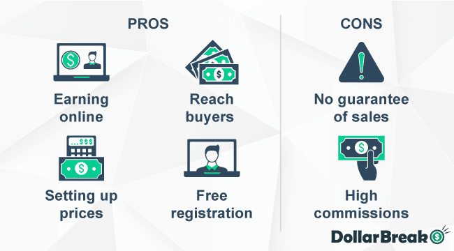what are tradesy pros and cons