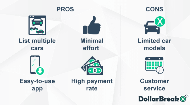 what are turo pros and cons