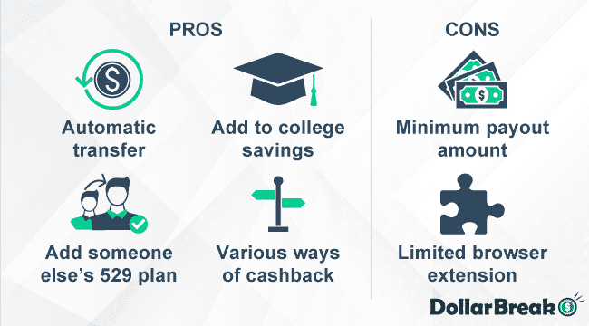 what are upromise pros and cons