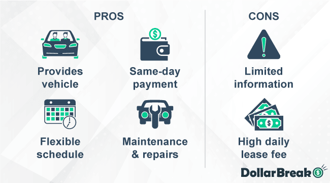 zTrip Review 2023 - How Much Can You Make? 15 what are ztrip pros and cons