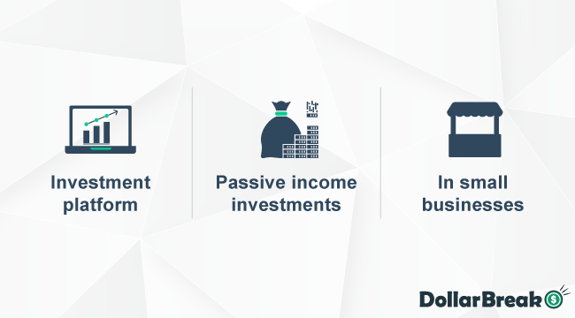 what is mainvest