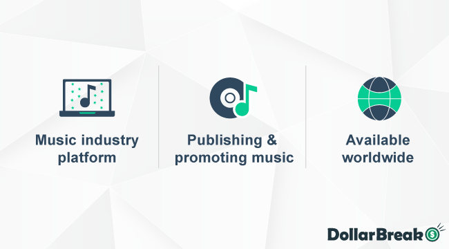 what is music gateway