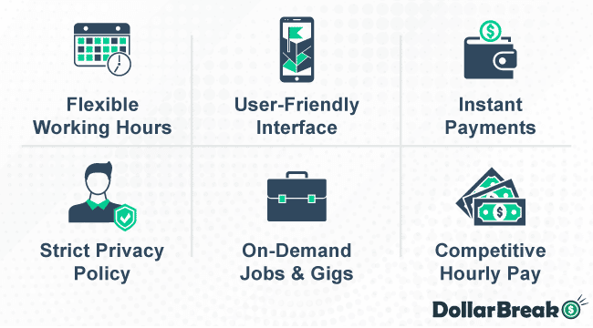 wingz main benefits
