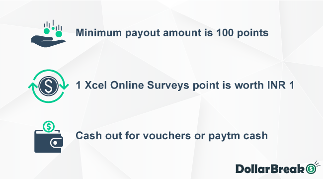 withdrawing points with xcel online surveys