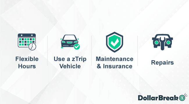 zTrip Review 2023 - How Much Can You Make? 13 ztrip main benefits